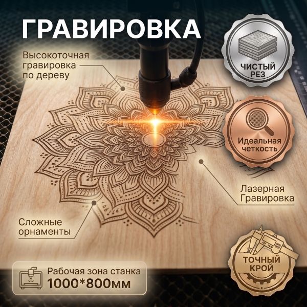 Лазерная гравировка фанеры на заказ (растровая)